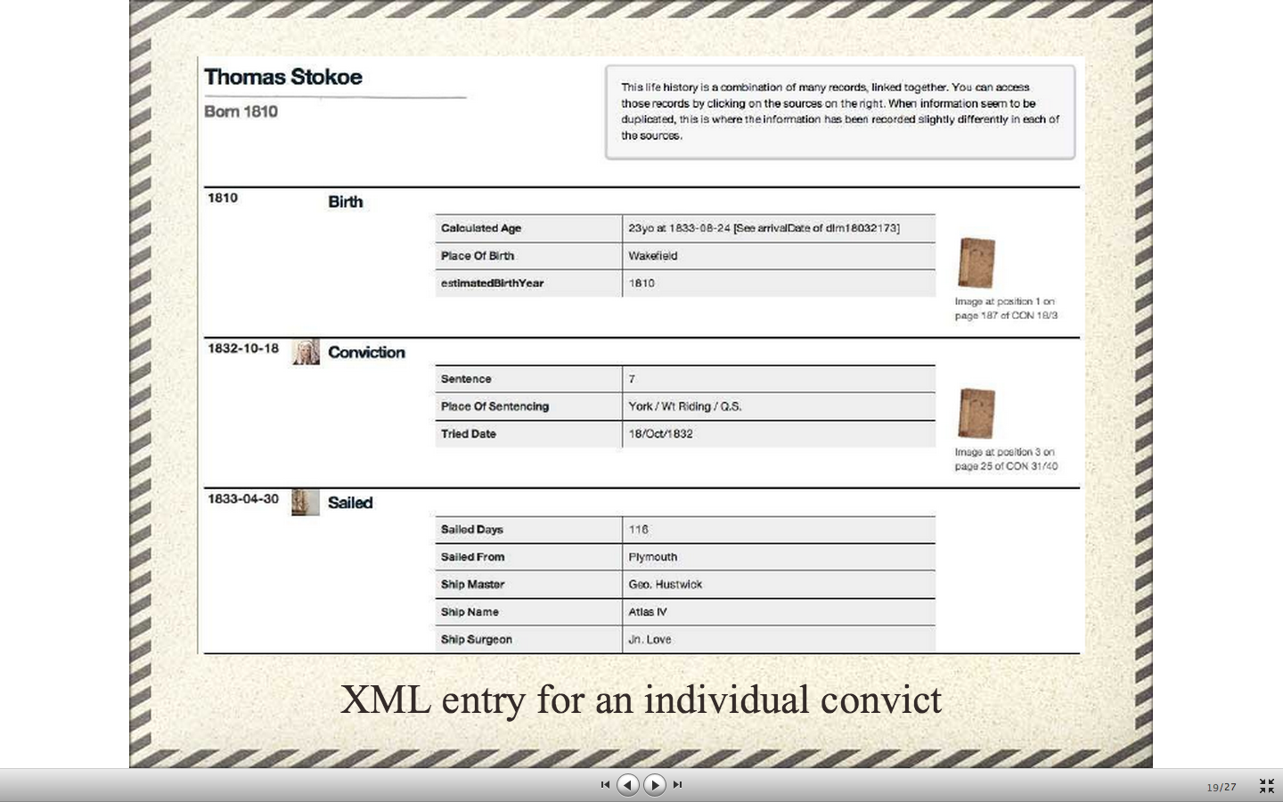 Figure 4.2. Sample Entry for an Individual Convict, Crowdsourced project structure, instructional process and workflow designed by Professor Janet McCalman, Centre for Health & Society, University of Melbourne, with technical assistance from Sandra Silcot and Claudine Chionh. Funded by the Australian Research Council.