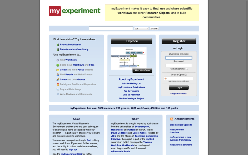 Figure 1. myExperiment is one of a number of new virtual research environments (VREs).
